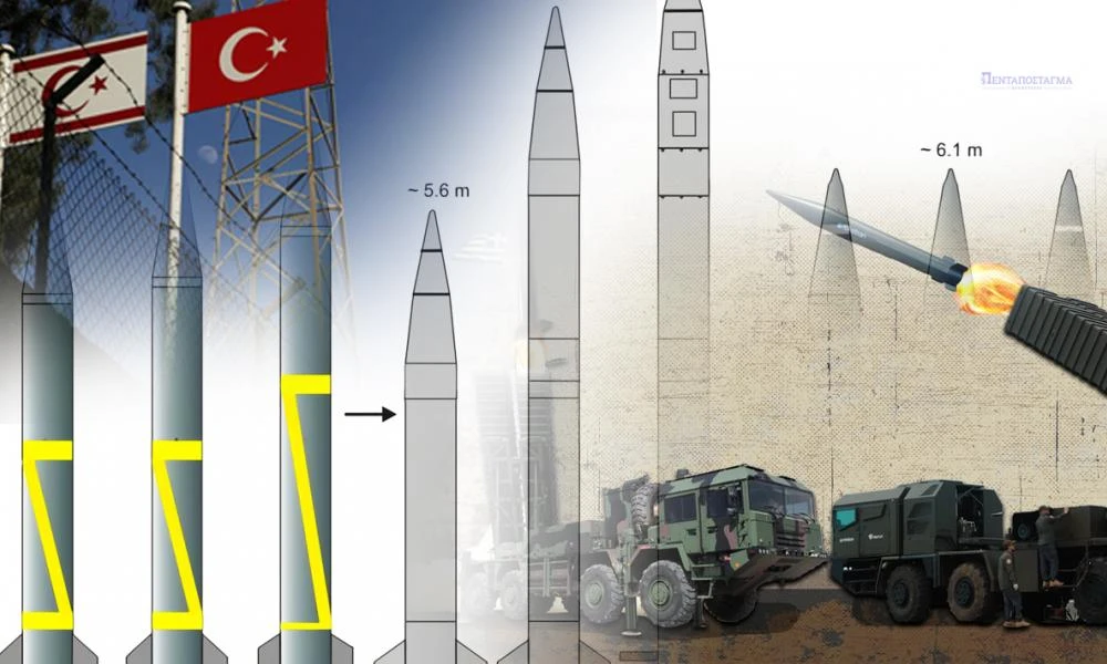 Τουρκικό σύστημα Η/Π τοποθετήθηκε στον Πενταδάκτυλο -Σχέδιο για πυραύλους BORA κατά του Ισραήλ από την κατεχόμενη Κύπρο